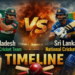 Bangladesh National Cricket Team Vs Sri Lanka National Cricket Team Timeline
