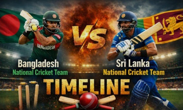 Bangladesh National Cricket Team Vs Sri Lanka National Cricket Team Timeline