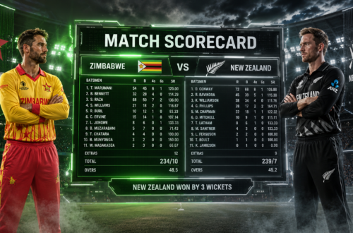 Zimbabwe National Cricket Team Vs New Zealand National Cricket Team Match Scorecard