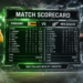 Zimbabwe National Cricket Team Vs New Zealand National Cricket Team Match Scorecard