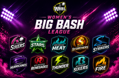 Women's Big Bash League Standings