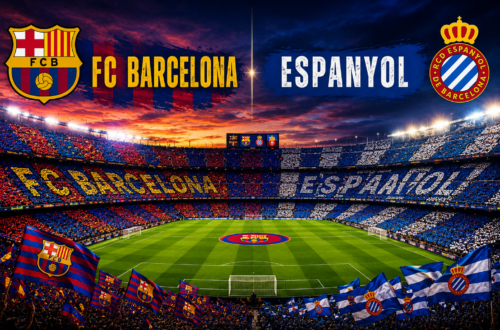 FC Barcelona vs Espanyol Timeline