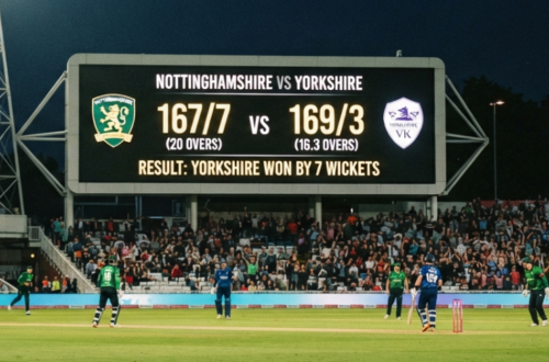 Nottinghamshire County Cricket Club vs Yorkshire County Cricket Club Match Scorecard