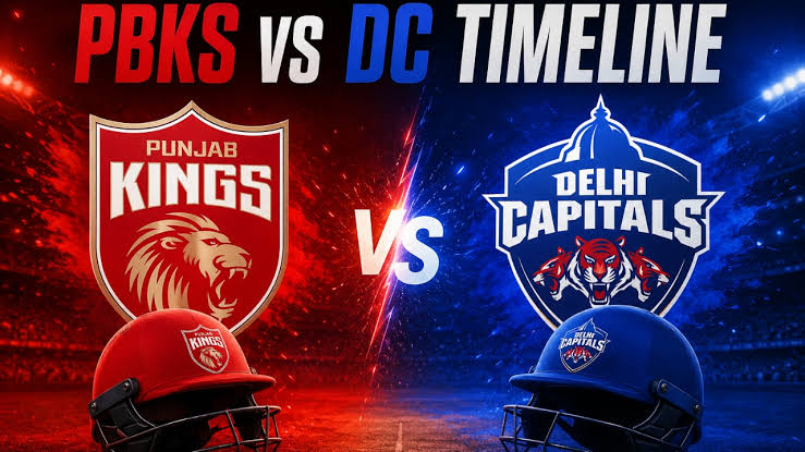 Delhi Capitals Vs Punjab Kings Timeline