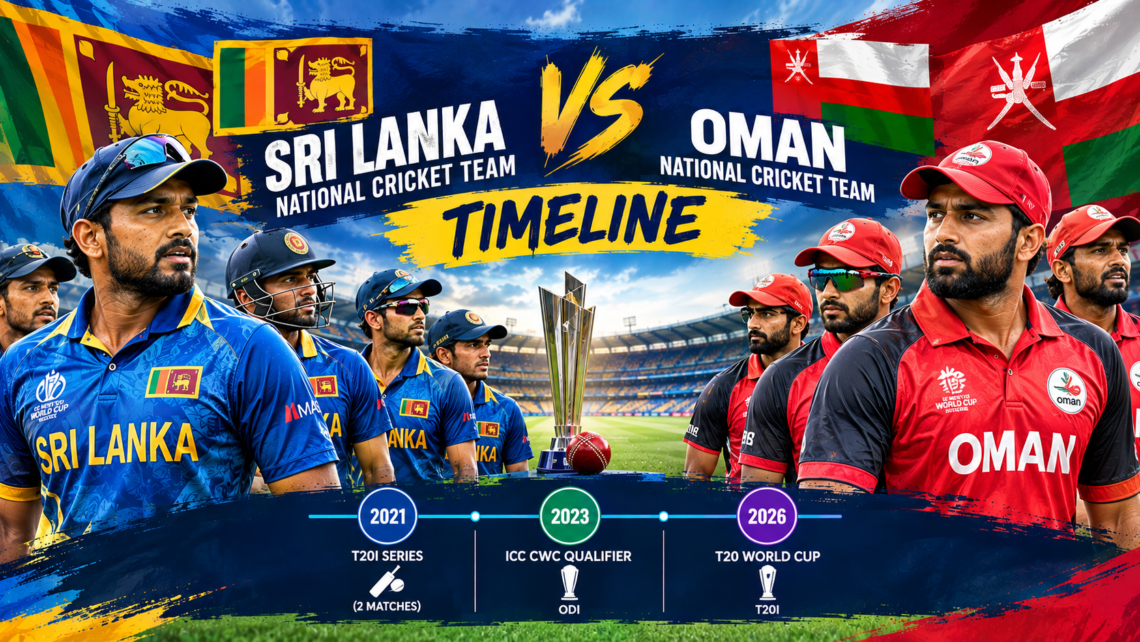 Sri Lanka National Cricket Team vs Oman National Cricket Team Timeline